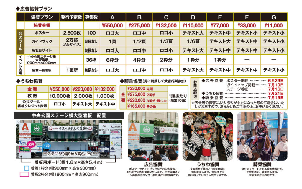 第50回親子三代夏祭り　協賛募集